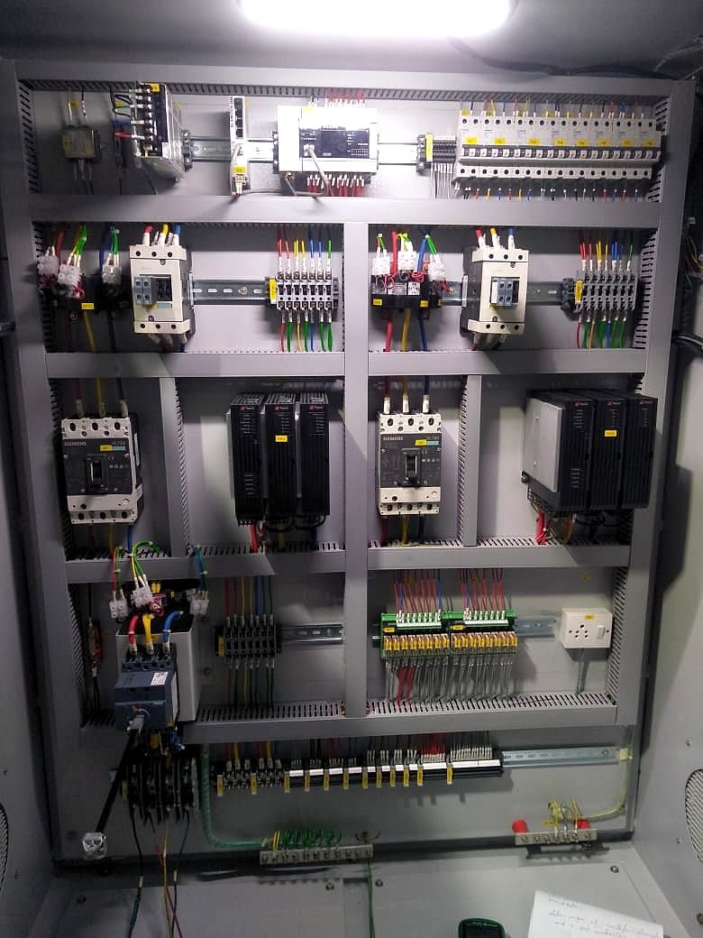 Inside a PLC furnace control panel: PLC, breakers, thyristor power controllers and terminal wiring